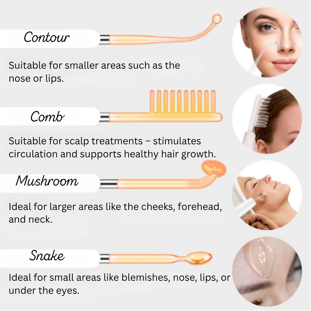 Laurel Derma