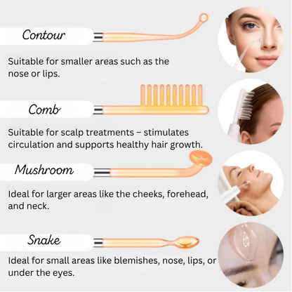 Laurel Derma