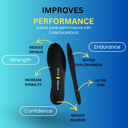 HyperStep Carbon Insoles